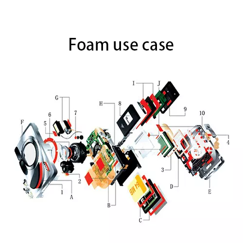 Foam use case