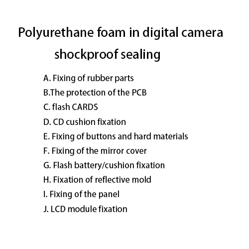 Polyurethane foam in digital camera shockproof sealing