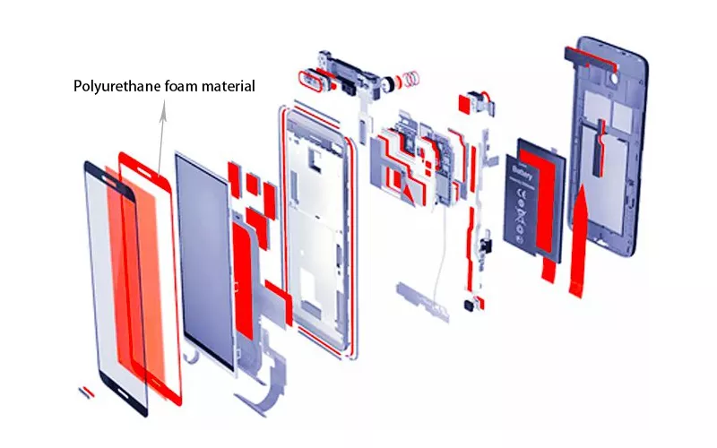 Polyurethane foam material