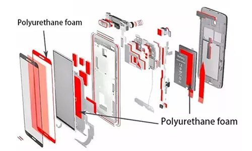 Polyurethane foam