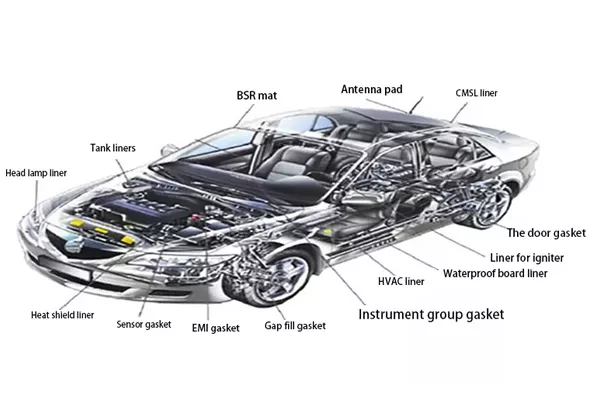 Rogers High Elastomer Materials for Seal Applications